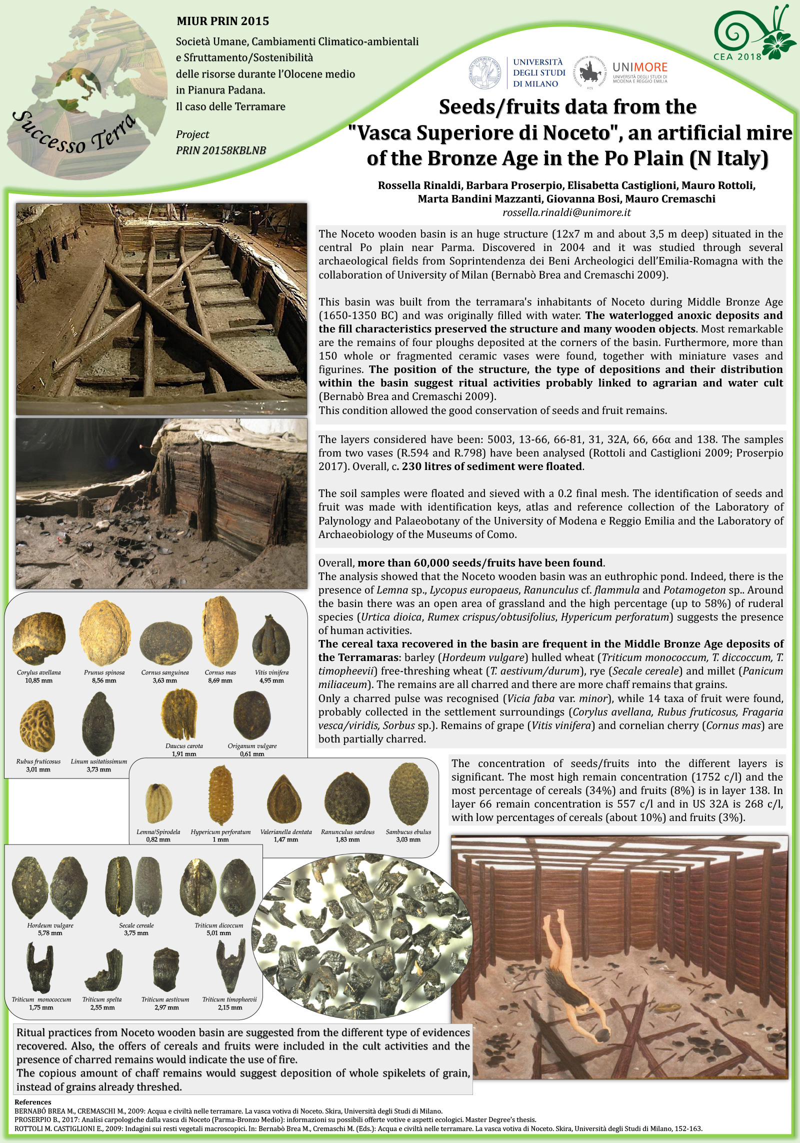 Seeds/fruits data from the ‘Vasca Superiore di Noceto’ an artificial mire of the Bronze Age in the Po Plain (N Italy)
